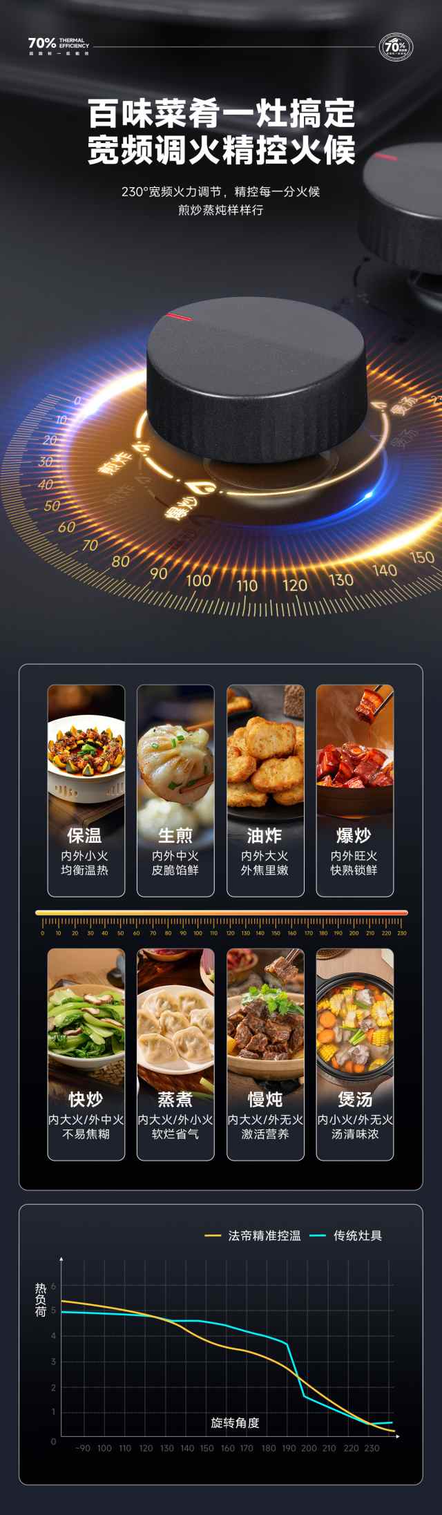 1736231249683517.jpg 230°精控火力_副本.jpg